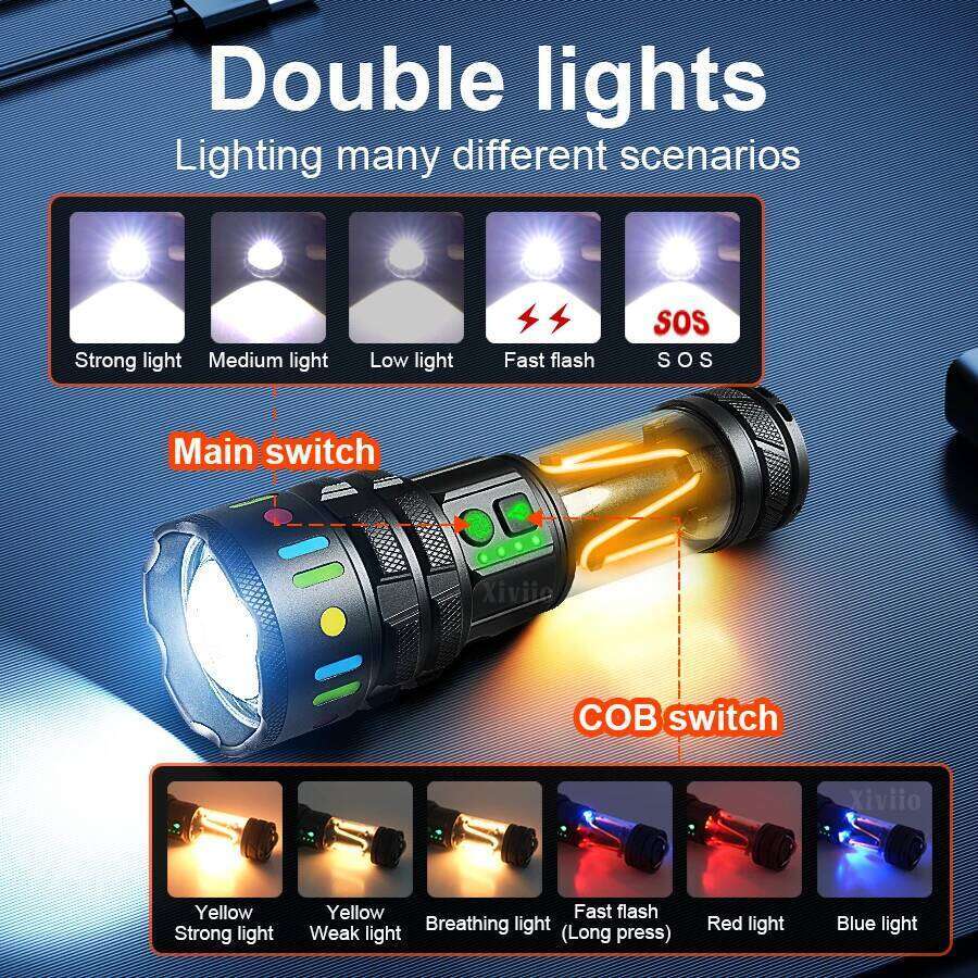 Powerful White Laser LED Flashlight COB Torch Zoom USB Rechargeable Outdoor Camping Hiking Hunting Fishing Climbing Adventure Z260301