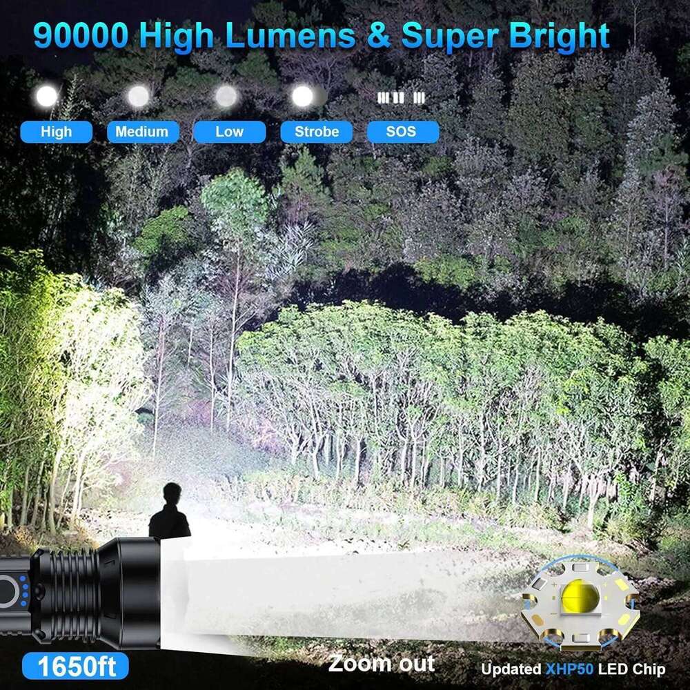 Super Bright 90000 Lumens Rechargeable LED Flashlight with 5 Modes, Long Life for Home and Outdoor Use Z260301