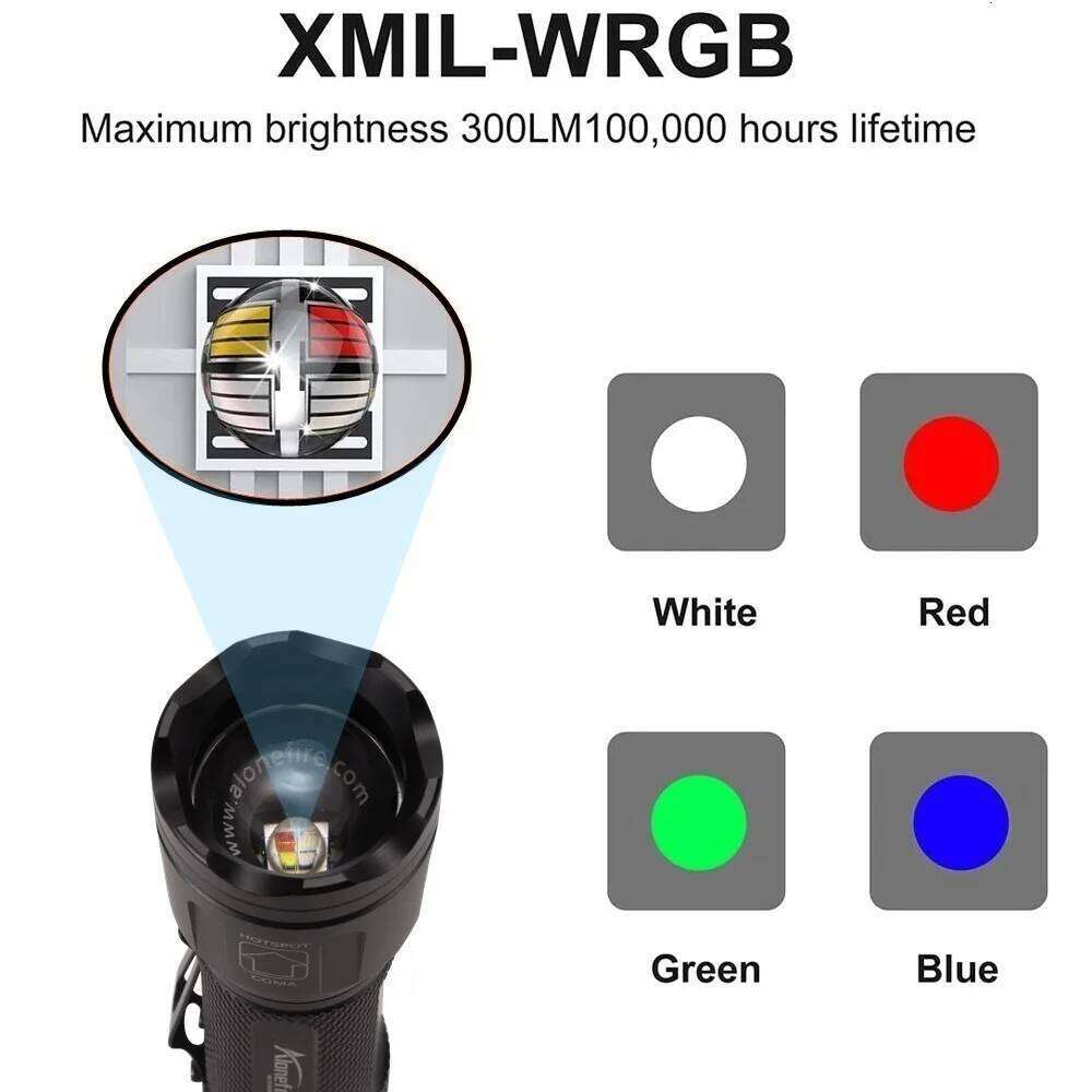 4-In-1 Multicolor LED Flashlight Red Blue Green White Lamp Portable Outdoor Hunting Photography Selfie Hiking High Light Torch Z260301