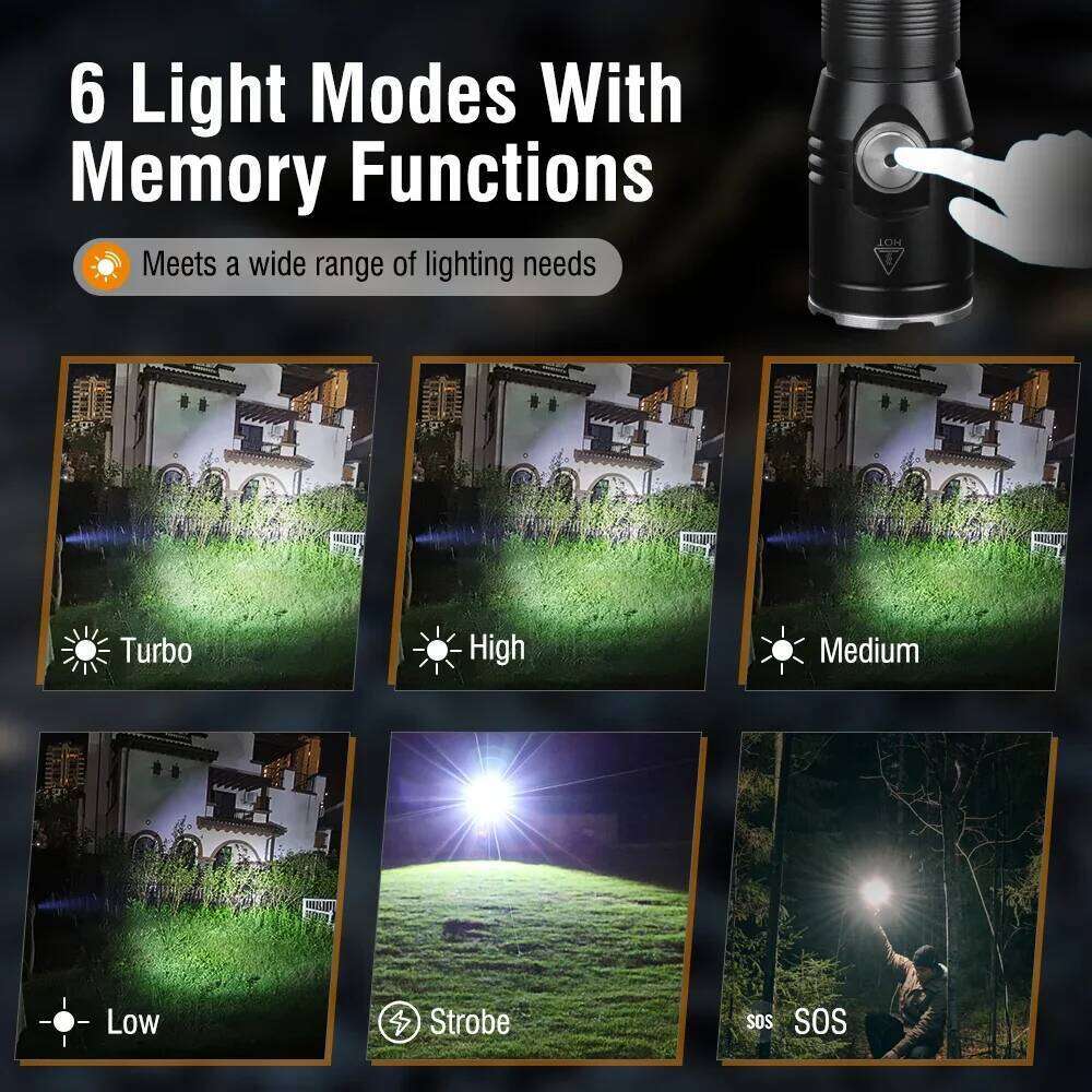 BORUiT ET20 2050LM Super Bright 3*LED Flashlight Type-c Rechargeable 6-Mode Torch Waterproof Emergency Camping Lantern Z260301