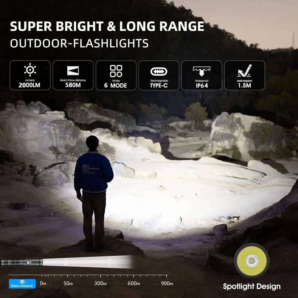 YEMAO Super Bright Tactical LED Flashlight Portable Built-In Rechargeable Waterproof Outdoor Lights For Emergency Searching Z260301