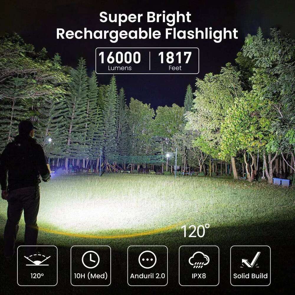 Sofirn Q8 Plus 6*XHP50.2 LED Torch 21700 USB C Rechargeable 16000lm Powerful Flashlight EDC Portable Lantern Lamp BLF Anduril 2 Z260301