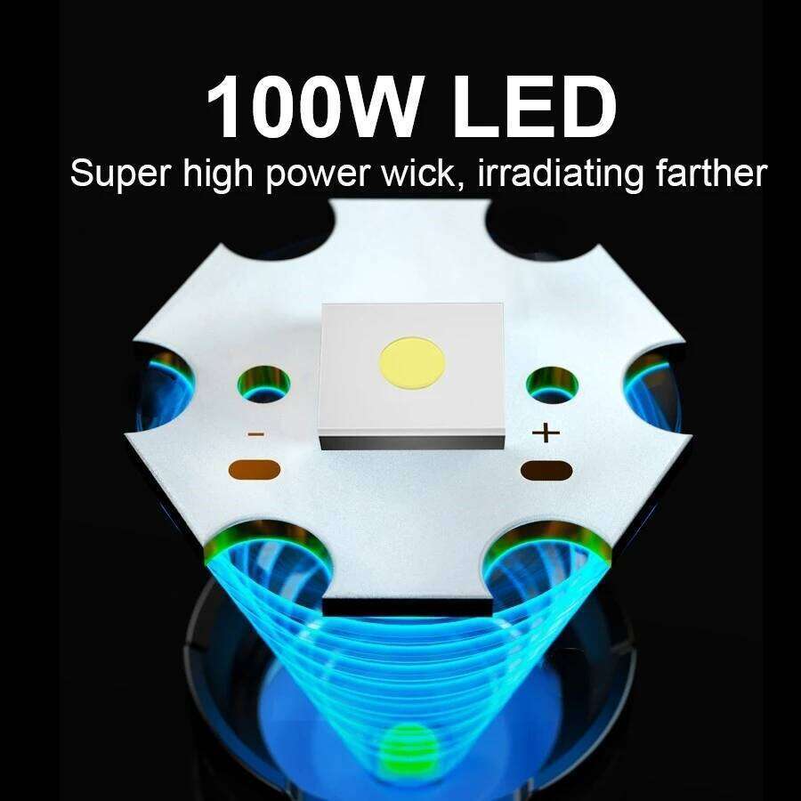 Most Powerful 100W Led Type-c Rechargeable Torch Built-in 5000 Battery Zoom Spotlight Flashlight Super Bright Lantren Z260301