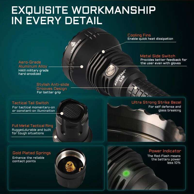 ACEBEAM L19 2.0 Max 2200 Lumens 1520 Meters Long-Rang Rechargeable Flashlight for Hunting Powerful LED Torch Z260301