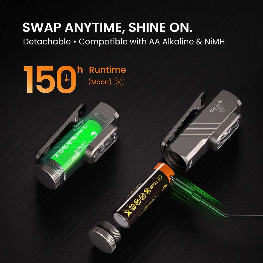 New Sofirn ST10 EDC Flashlight 14500 1000LM USB C Rechargeable Waterproof With Red Light Magnetic Tail & Clip For Camping Emerge Z260301