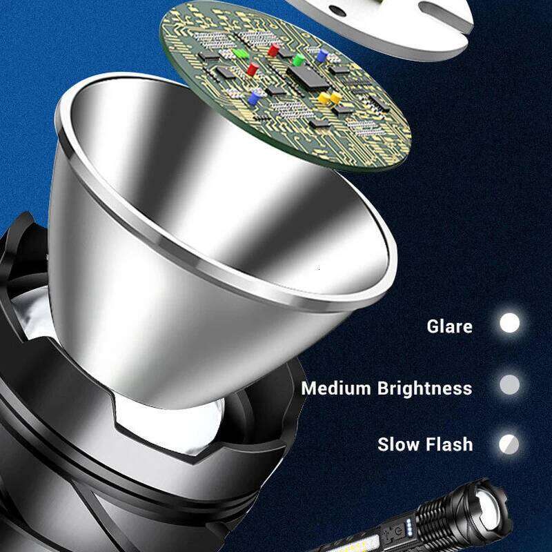 White Laser torch Zoom Tactical Flashlight GT10 USB Rechargeable Portable Flash Torch Camping Fishing Strong Outdoor Light Z260301