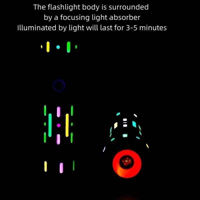 10000Mah LEDTactical Flashlight with Fluorescent Absorbing Film, Type-C Rechargeable, Waterproof & Telescopic Zoom Camping Torch Z260301