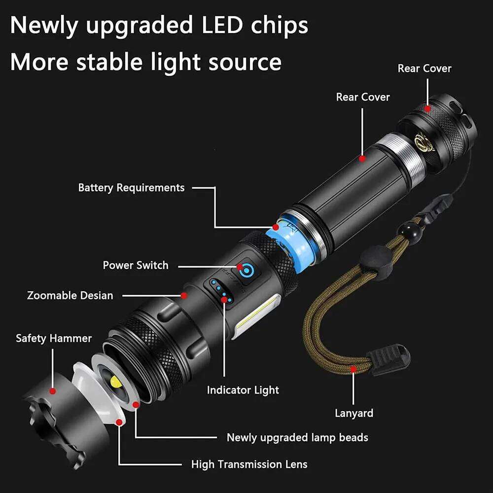 High Power Flashlight Multi-Functional super bright flashlight LED torch light lumen headlamp USB Rechargeable headlight Z260301
