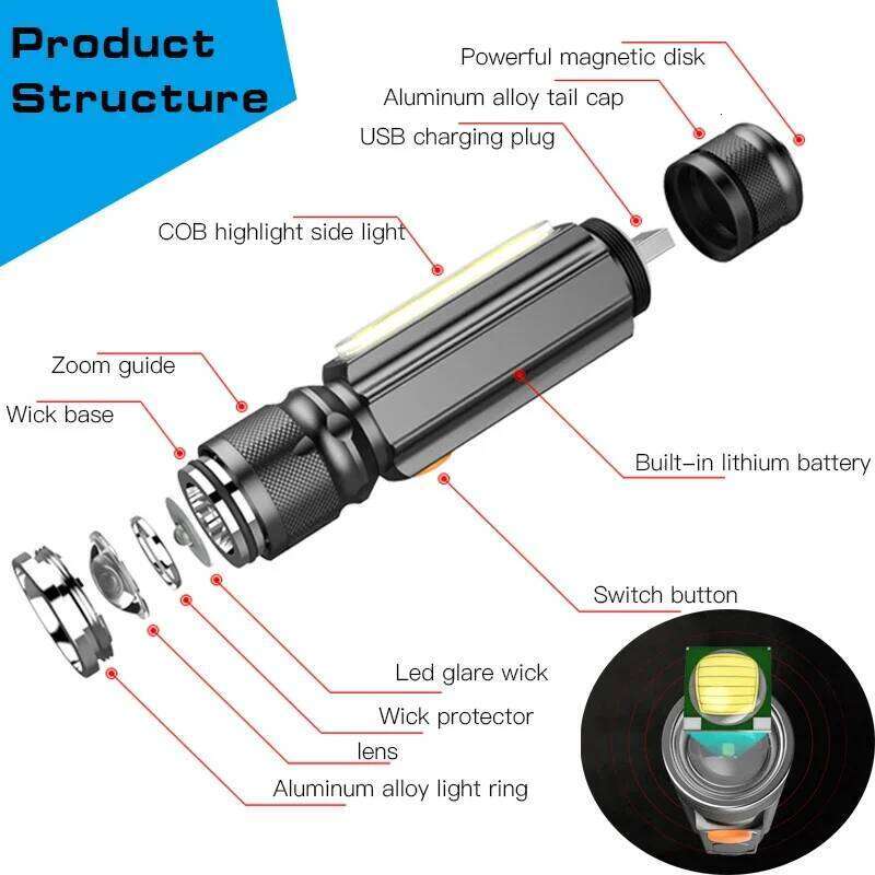USB Rechargeable Multifunctional LED Flashlight Built-in battery Powerful T6 torch Side COB tail magnet Work Light Z260301