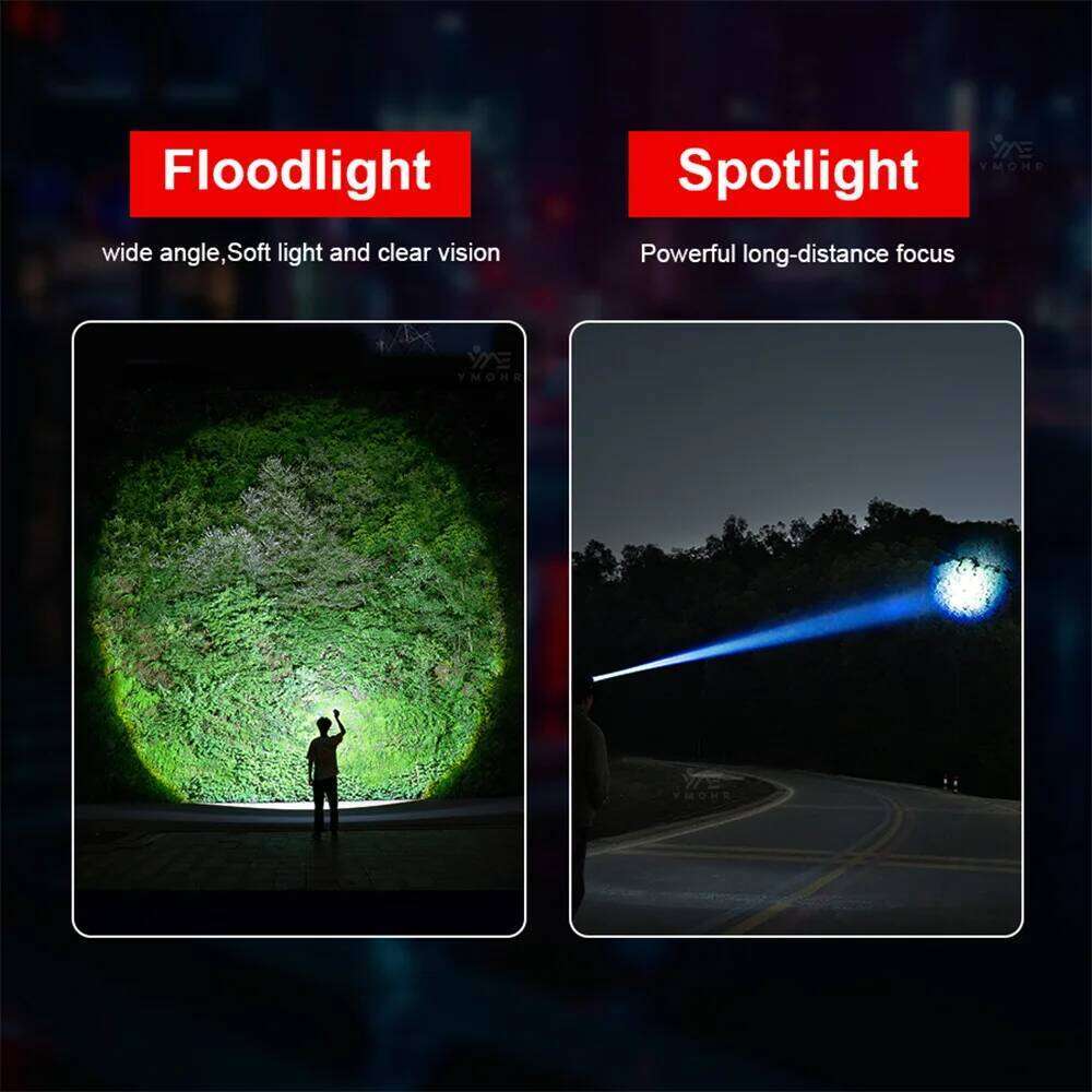 White Laser Flashlights Rechargeable LED Fluorescent Strip High Power Torch Tactical Flashlight Camping Hiking Light Z260301