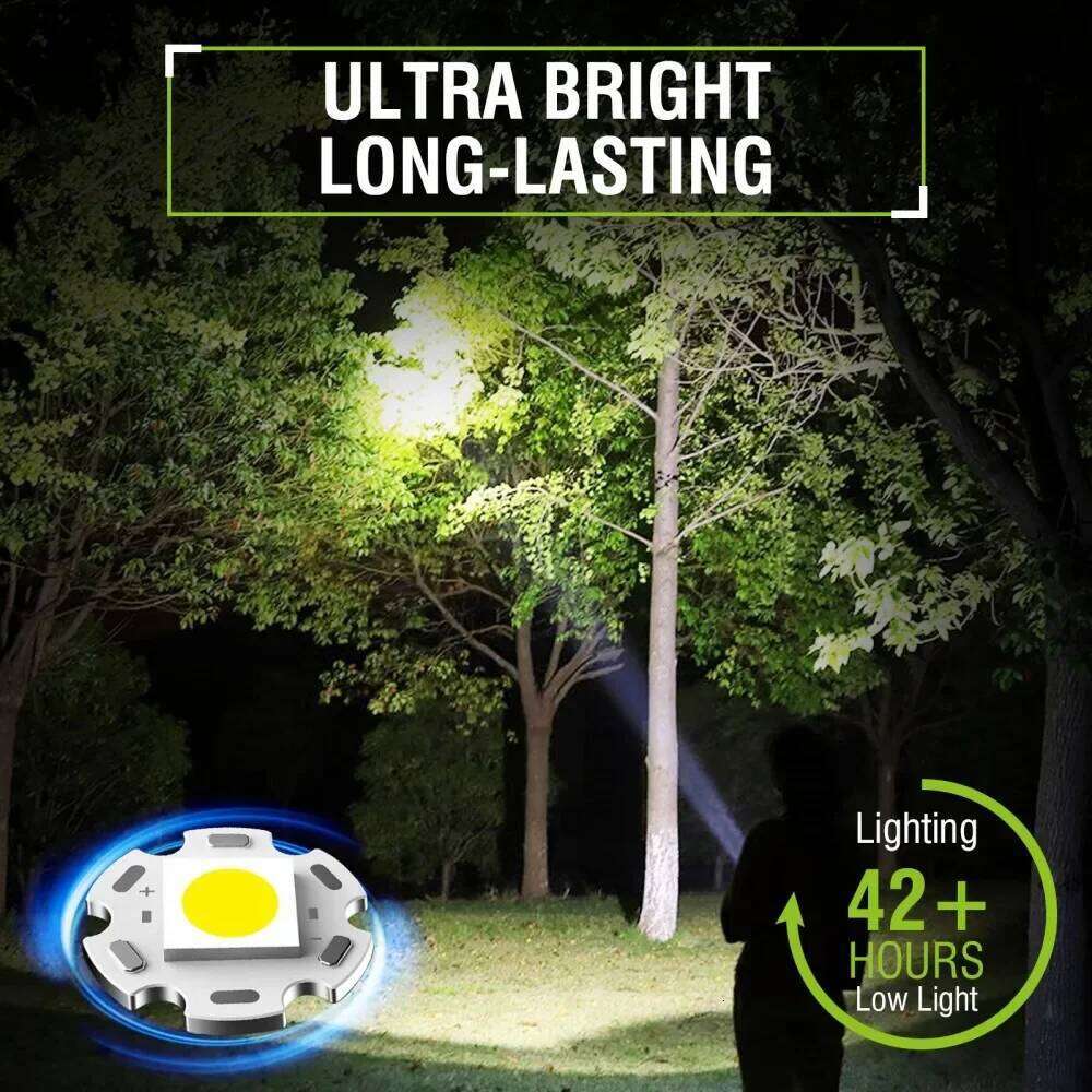BORUiT ET25 LED Flashlight 1080LM Super Bright Type-c Rechargeable IP67 Waterproof Emergency Fishing Lantern Z260301