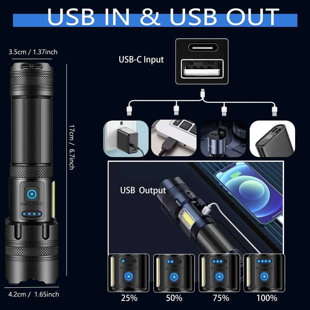 High Power Flashlight Multi-Functional super bright flashlight LED torch light lumen headlamp USB Rechargeable headlight Z260301