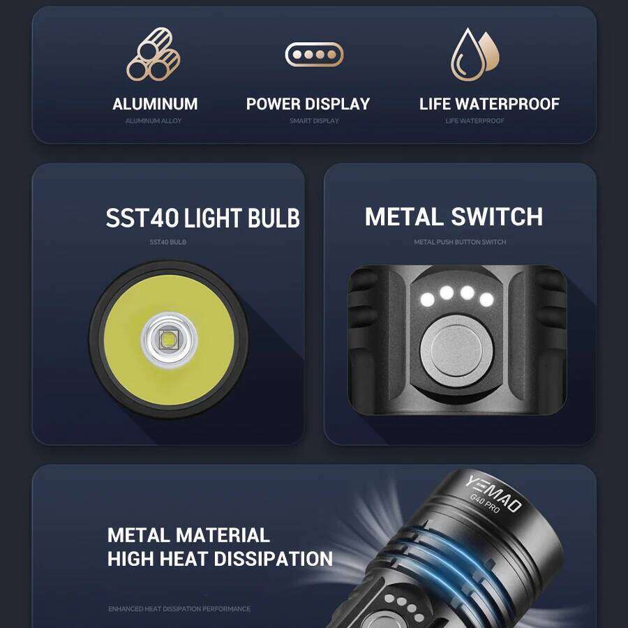 YEMAO G40 2000lm Flashlight USB C Rechargeable SST40 LED 217000 Torch Portable Powerful Bright Flashlights with Power Indicator Z260301