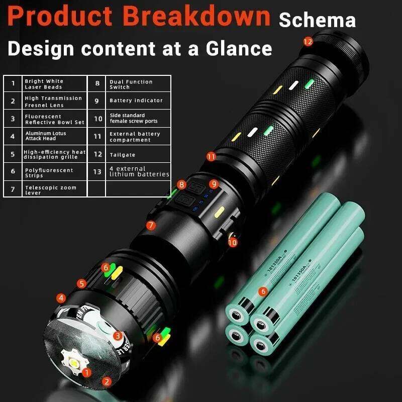 Long Range LED Flashlight Zoom Tactical Design Power Indicator Super Bright Beam Rechargeable Battery Outdoor Emergency Lighting Z260301