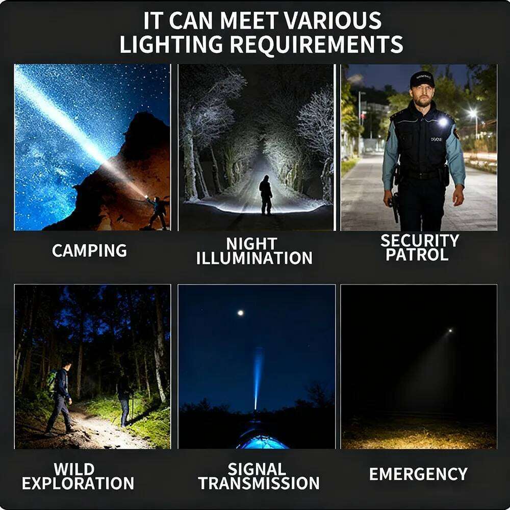 High Power Rechargeable LED Tactical Flashlight Built-in Battery Telescopic Zoom Torch Lamp for Outdoor Camping Fishing Z260301