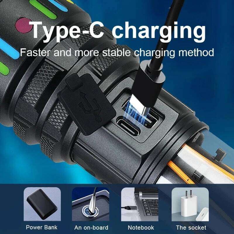 Powerful White Laser LED Flashlight COB Torch Zoom USB Rechargeable Outdoor Camping Hiking Hunting Fishing Climbing Adventure Z260301