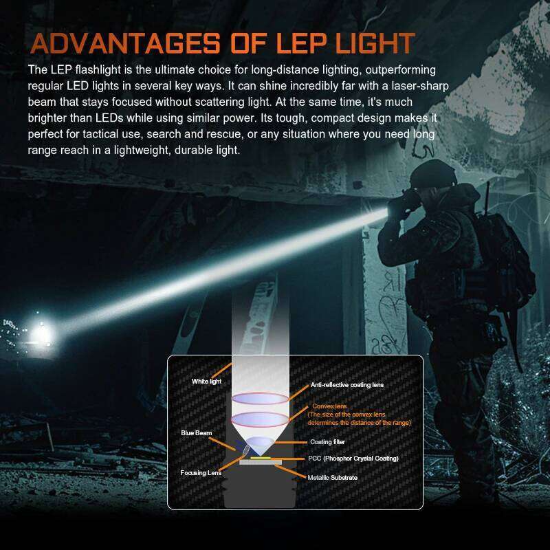 ACEBEAM W10 pro LEP 1425M Long Range 750 Lumens Flashlight with 21700 USB-C port Rechargeable and Replaceable Battery Z260301