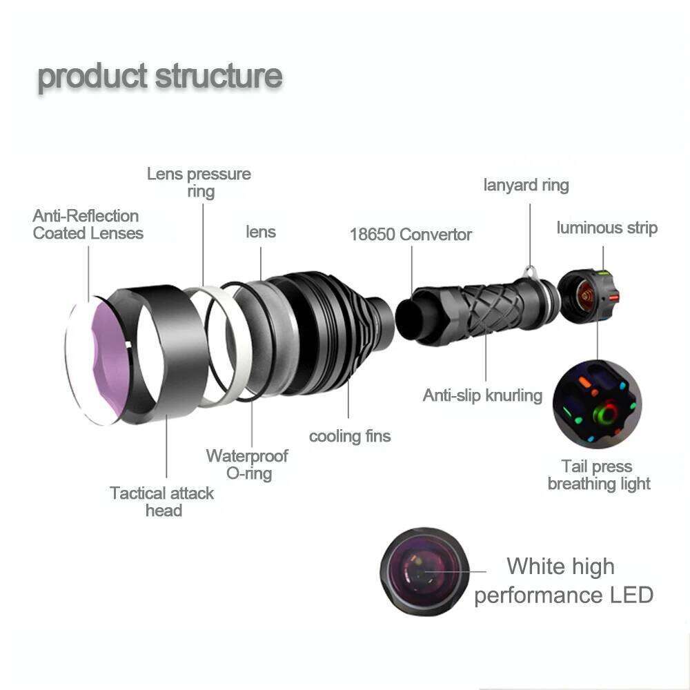 Outdoor Flashlight Tent Camping Lantern Self Defense Lamp EDC Fishing High Power LED Torch 2500 Meter Distance LEP Light THOR 3 Z260301