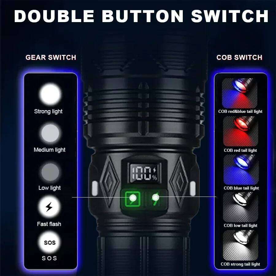 High-power long-range flashlight ultra-bright LED lantern TYPE-C rechargeable with telescopic zoom built-in 3*18650 battery Z260301