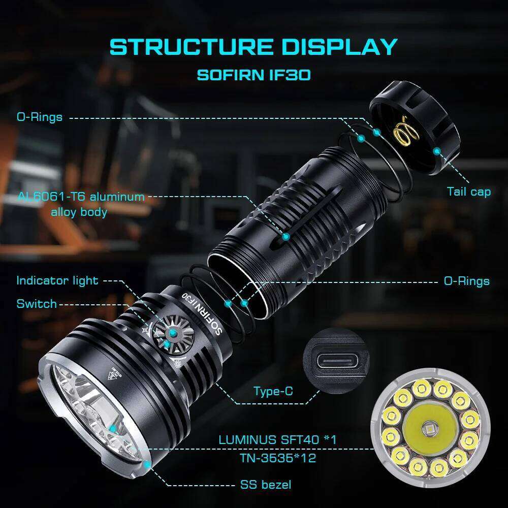 Sofirn IF30 Powerful USB C Rechargeable EDC Flashlight IPX8 Waterproof 32650 12000lm SFT40 Lamp Portable Torch Z260301