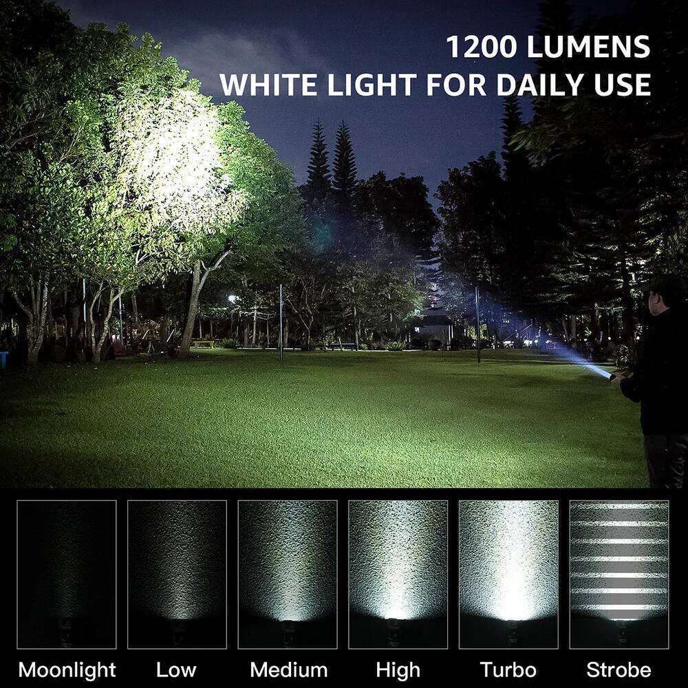 Sofirn SR20 MINI Flashlight 1200lm CSP2323 LED 18350 USB C Rechargeable Torch 5700K With Red Light and Magnetic Z260301