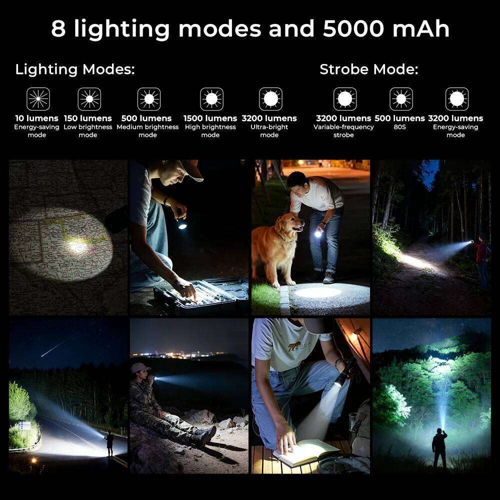 NEW SOFIRN SK40 3200lm Tactical Flashlight 580m Powerful Bright SFT70 LED IP68 waterproof Torch with Dual Switch Z260301