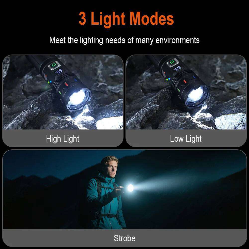 BORUiT Ultra Bright 5000LM LED Flashlight 18650 Zoom USB Rechargeable Handheld Torch With Digital Display Camping Lantern Z260301
