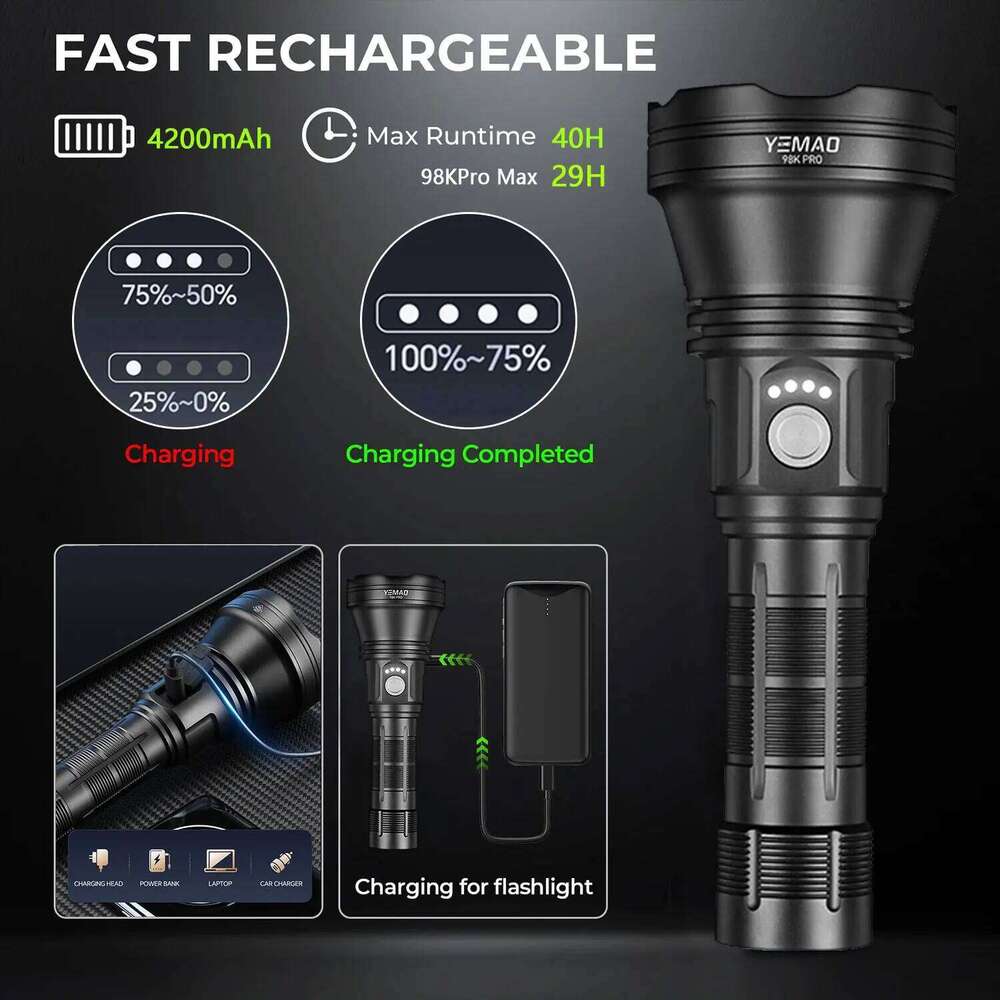 YEMAO 98KPro High Power Flashlight 2800LM Rechargeable 21700 Battery LED Flashlights 6 Modes with Memory 900m Throw Alloy Torch Z260301