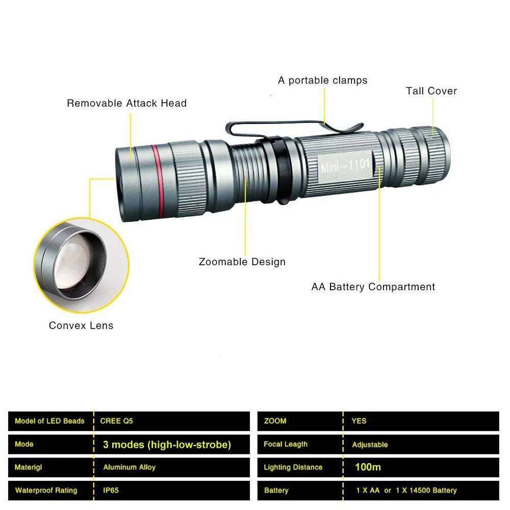 Mini LED Flashlight Q5 Portable Torch Flashlights 3 Modes Waterproof AA Battery Powered For Camping Hiking Emergency Lighting Z260301