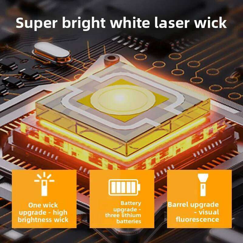 LED flashlight, strong laser cannon, explosive light, ultra long endurance, outdoor charging, portable multifunctional em Z260301