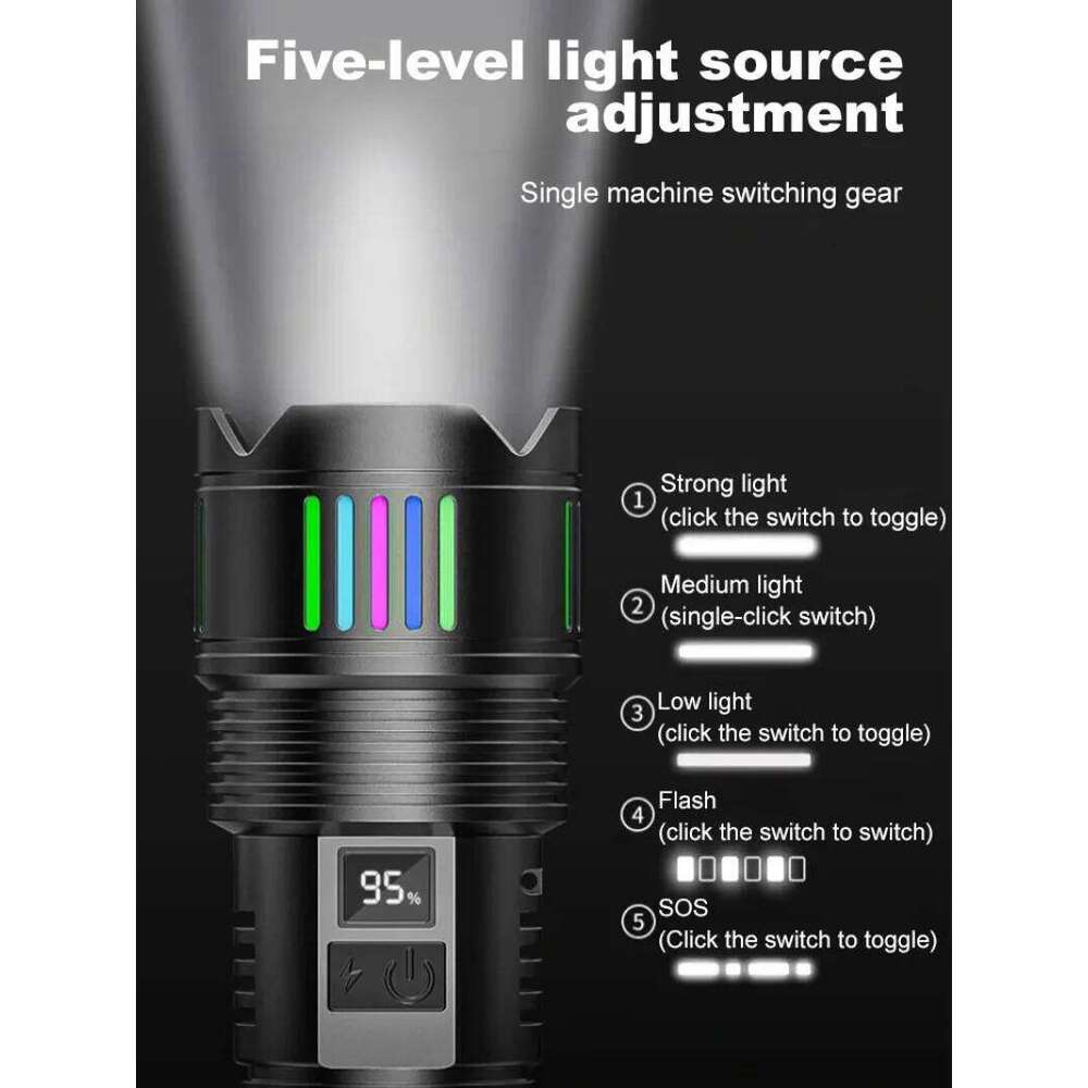 Outdoor waterproof strong white laser high power zoom rechargeable flashlight Z260301