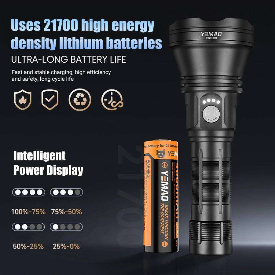 YEMA0 98KPro 2840LM High Rechargeable LED Flashlight With Smart Power Display Portable Waterproof Long Range Torch Z260301