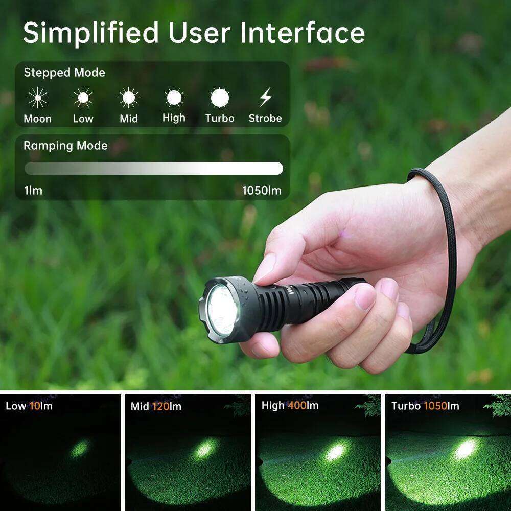 Wurkkos TS12 Mini 14500 Rechargeable EDC Flashlight 1050LM Throw 432M SFT25R LED IP68 Waterproof Magnetic Tail Torch with Bezel Z260301