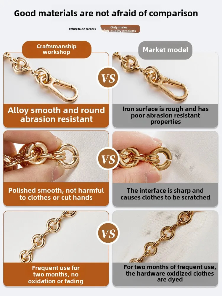 Lucky bag shoulder strap bag strap replacement for master womens bag donut shaped alloy metal chain accessory 260228