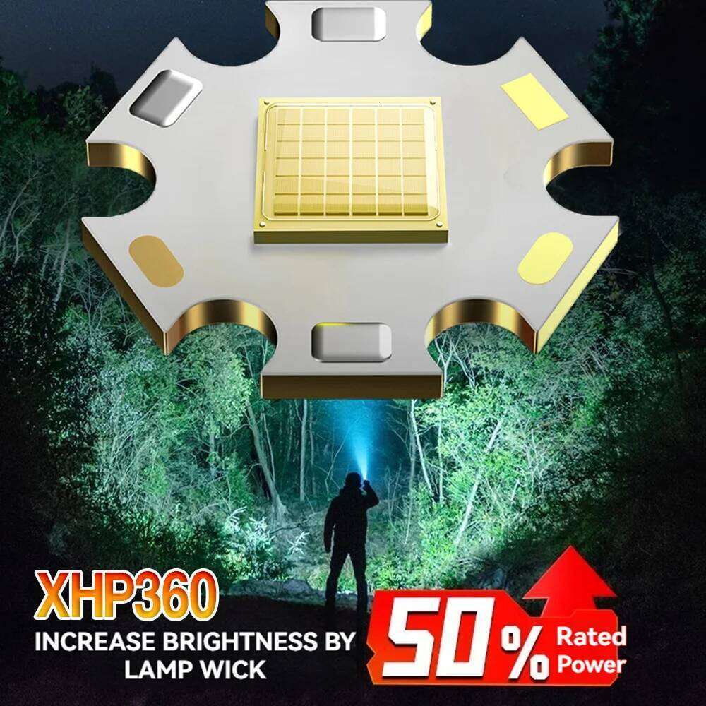 8000000LM XHP360+COB Powerful LED Flashlight Aluminum Torch With USB Charging Long Range Camping Zoom Lanterns Z260301