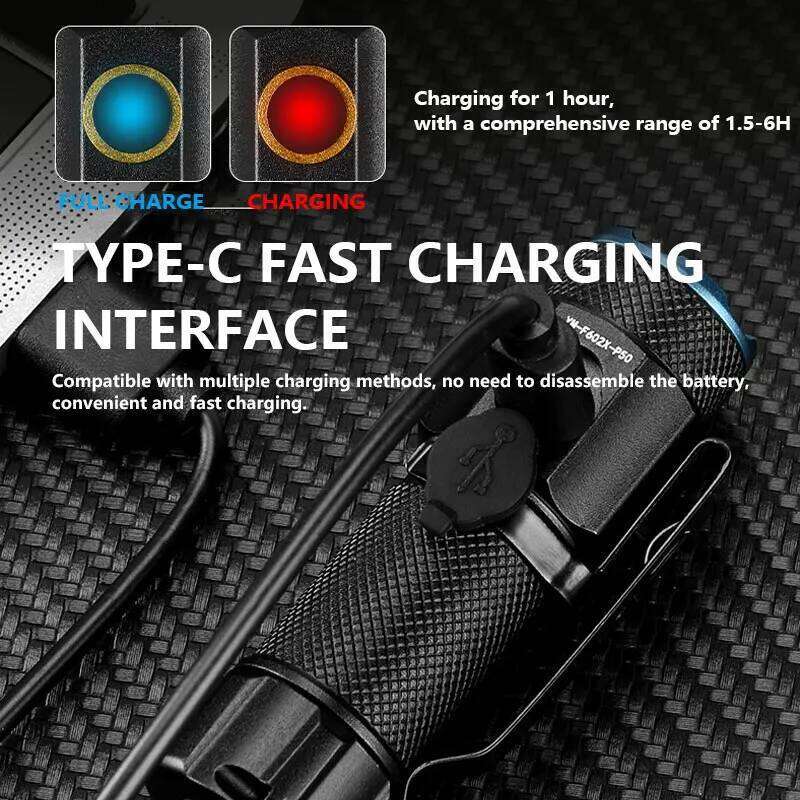 YEMAO F602X Portable P50 LED Flashlights With Pocket Clip Magnetic 5 Lighting Modes 1000LM Rechargeable IP65 Torch 16340 Battery Z260301