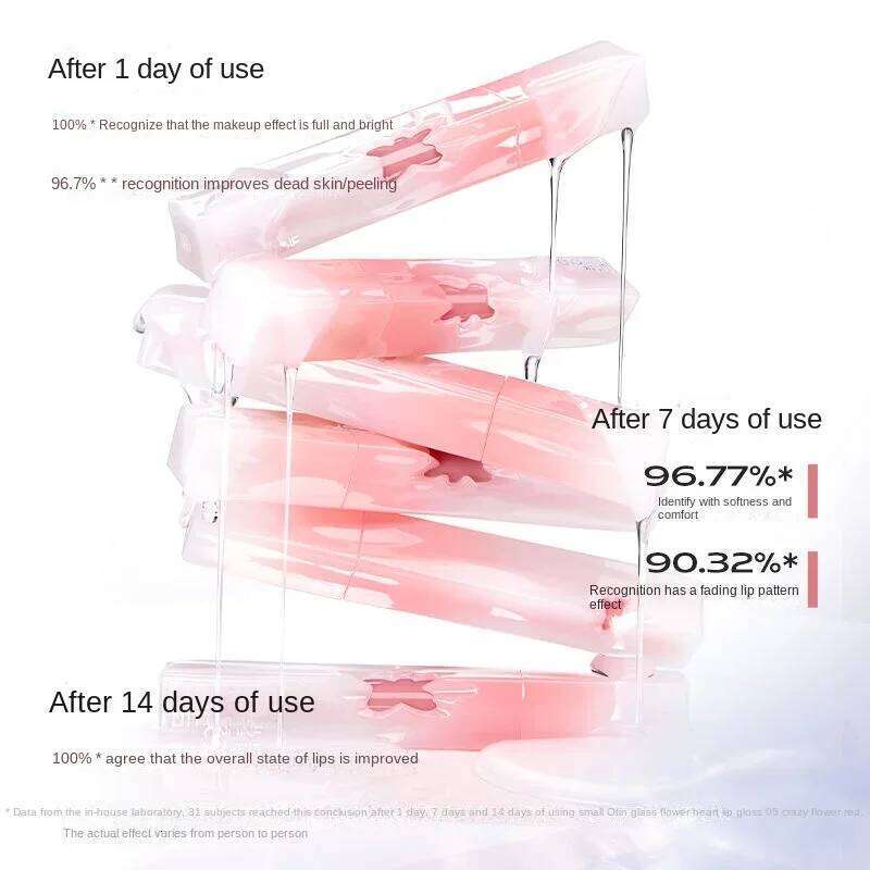 Little Ondine Heart Korean Lipstick Matte Velvet Glaze Gloss Waterproof Long Lasting Lip Mud Moisturizer Makeup H260302