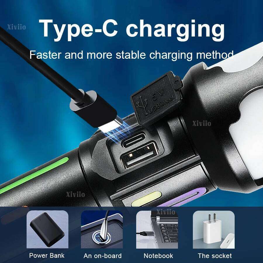 2025 New Rechargeable LED 28000000LM Super Bright Torch Light Long Shot 3000M High Power Flashlight Tactical Lantern Z260301