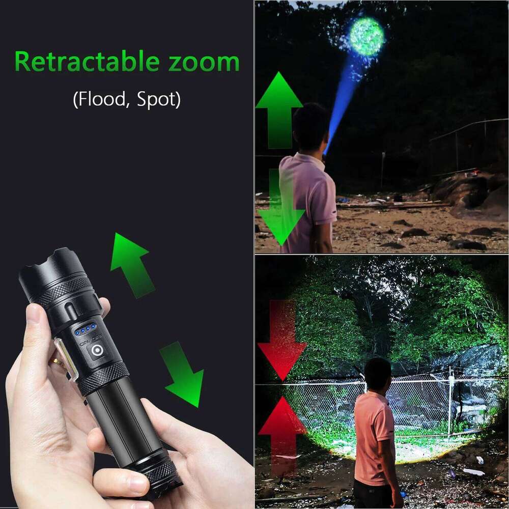 High Power Flashlight Multi-Functional super bright flashlight LED torch light lumen headlamp USB Rechargeable headlight Z260301