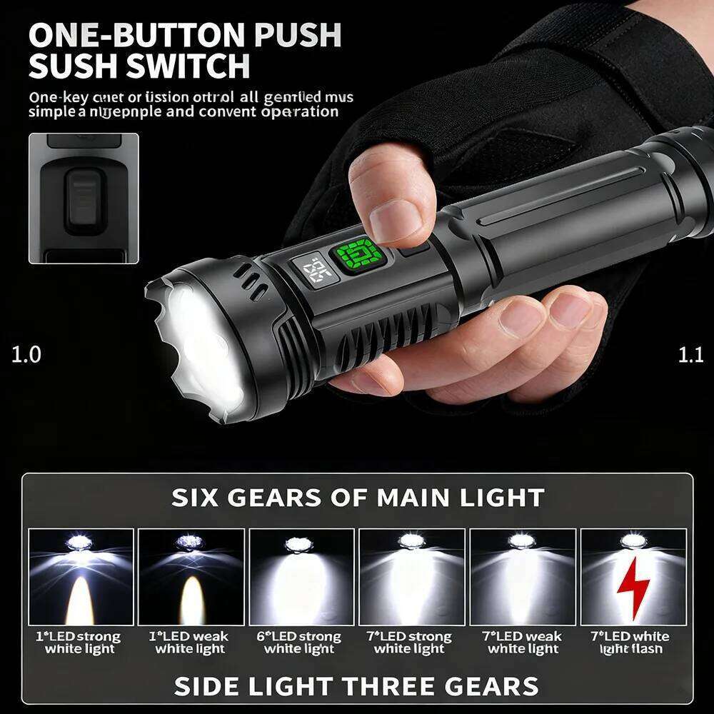 High Power Rechargeable LED Tactical Flashlight Built-in Battery Telescopic Zoom Torch Lamp for Outdoor Camping Fishing Z260301
