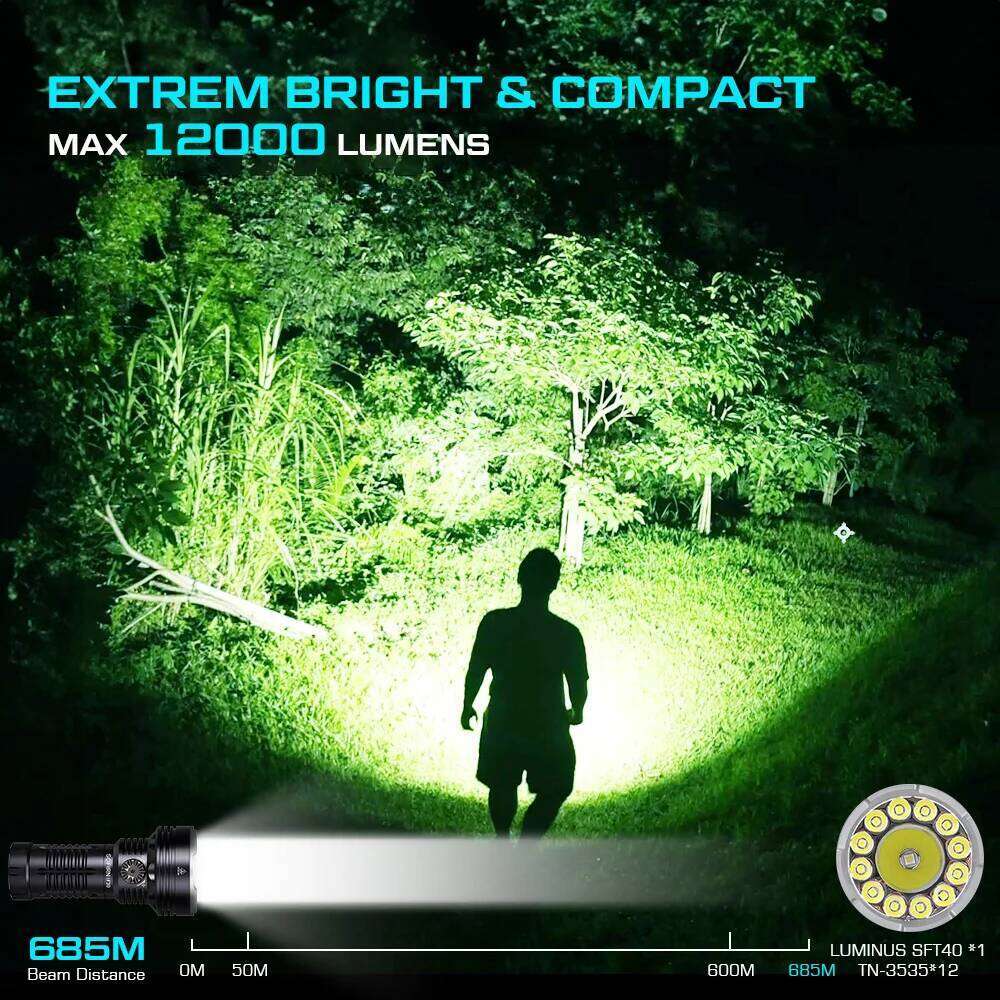 Sofirn IF30 Powerful USB C Rechargeable EDC Flashlight IPX8 Waterproof 32650 12000lm SFT40 Lamp Portable Torch Z260301