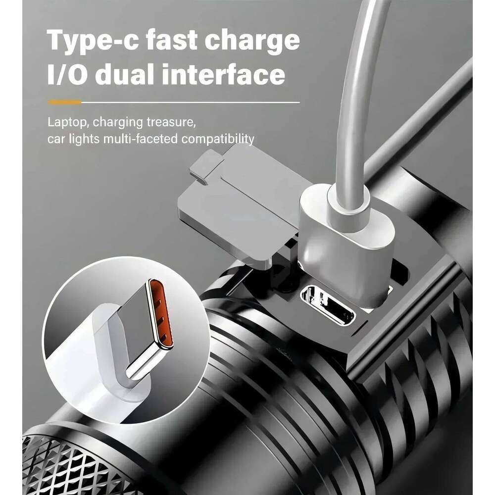 Heinast Super Powerful Portable Torch Strong Light Long Range Flashlight High Power TYPE-C Rechargeable Camping Fishing Lantern Z260301