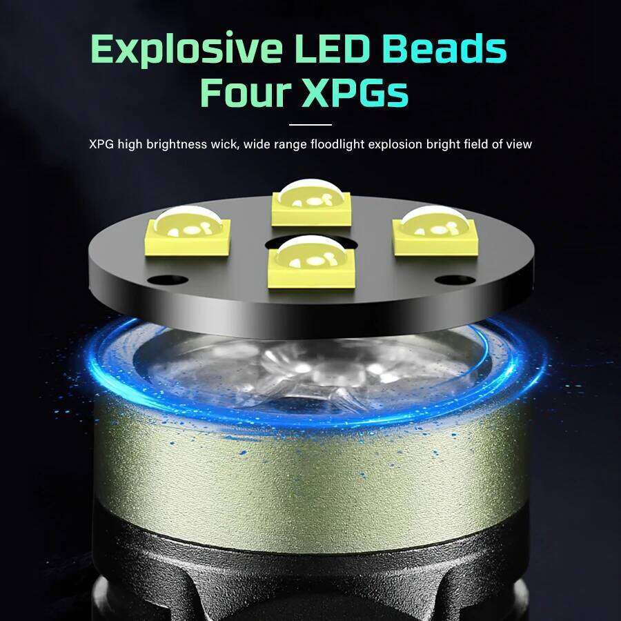 Rechargeable compatible 18650 and 18350 , LED super bright flashlight, magnetic suction, with pen clip Z260301