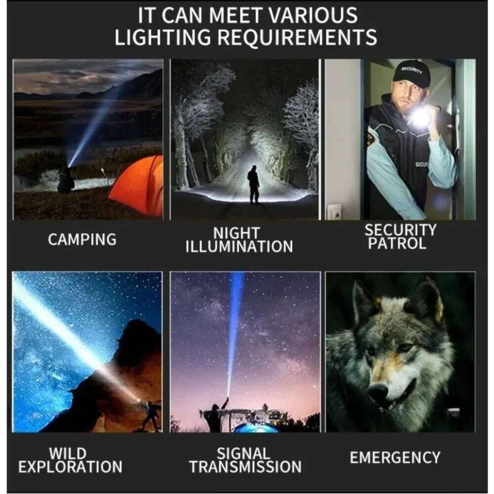 Super Bright White Laser LED Flashlight COB Side Work Light Zoom Rechargeable Bottom Magnet Fluorescent Strip Torch for Outdoor Z260301