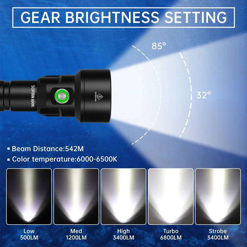 New Sofirn Diving Light SD09L SST40 LED Flashlight 6800lm 21700 USB Rechargeable Underwater Waterproof Torch Z260301
