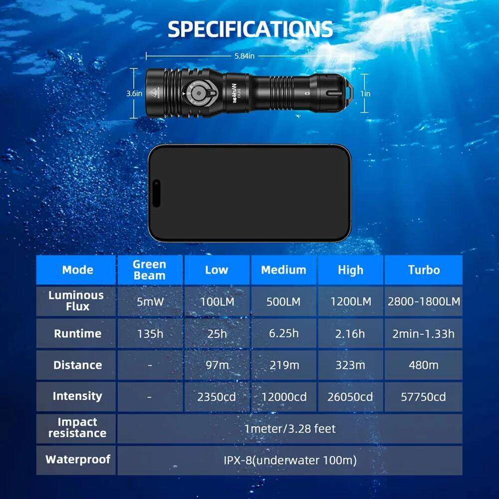 Wurkkos DL03 Professional Diving Flashlight 2800LM Dive Light Rechargeable IP68 Underwater Lantern with Green Beam 21700 Battery Z260301