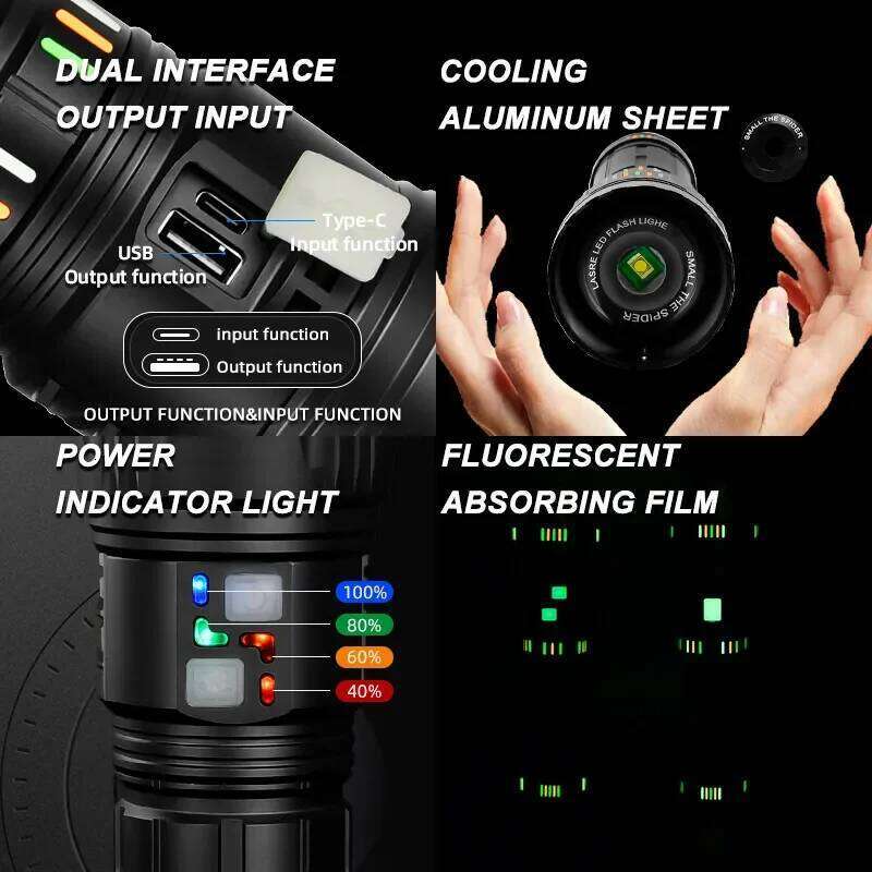 High Power Spotlight Long Range LED Charging Zoomable Flashlight With Glow Display Function 1500m For Camping Z260301