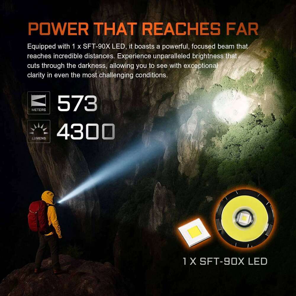 ACEBEAM EC90 4300 High Lumens 573M Long Range EDC with Magnetic Base Rechargeable and Replaceable Battery Flashlight Z260301