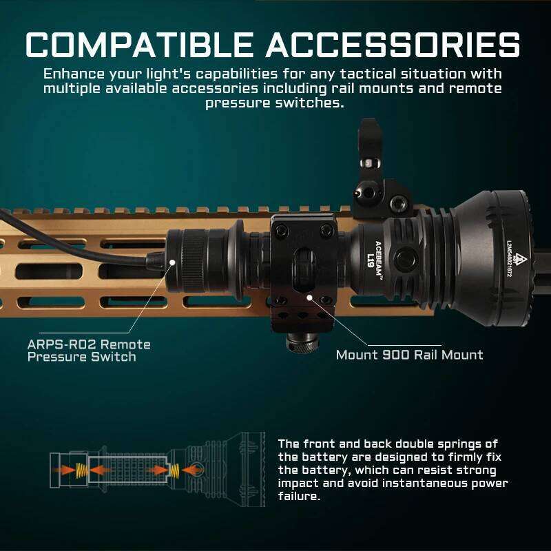 ACEBEAM L19 2.0 Max 2200 Lumens 1520 Meters Long-Rang Rechargeable Flashlight for Hunting Powerful LED Torch Z260301