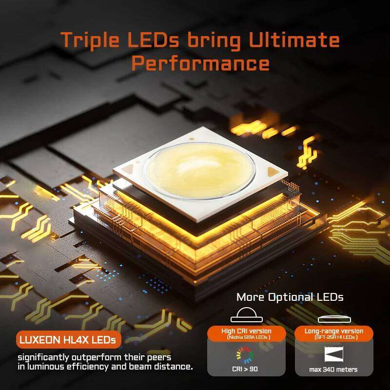 ACEBEAM EC20 EDC Flashlight 18650 USB C Rechargeable Torch 519A High CRI LED 2800 Lumens 340 Meters Multi-color Auxiliary Light Z260301